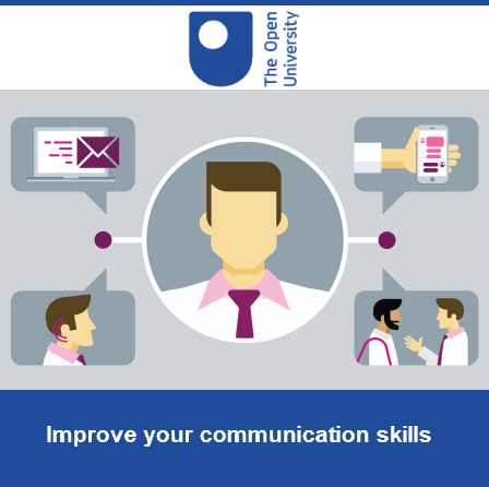 Business Fundamentals: Effective Communication