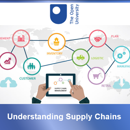 The Digital Economy: Effective Supply Chain Management